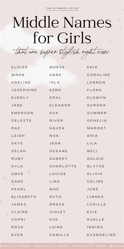 girl names that go with dior|Dior middle names for girls.